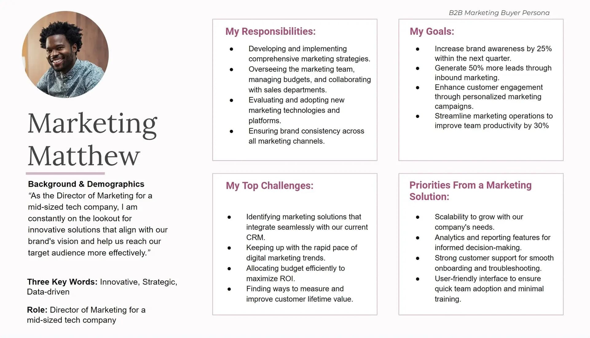Buyer persona card used to plan the website's information architecture